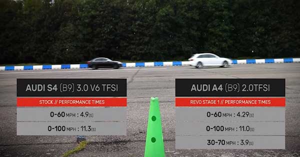 Tuned Audi A4 VS Stock Audi S4 Drag Race 2