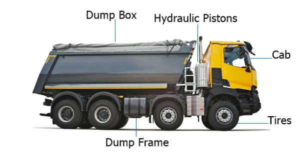 Wear and Tear Which 5 Truck Components Get Damaged Most Often 2