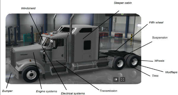 Wear and Tear Which 5 Truck Components Get Damaged Most Often 3