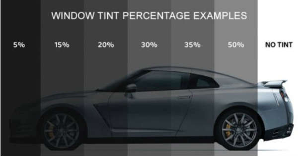 Why Does Window Tinting Make Your Car Better 1