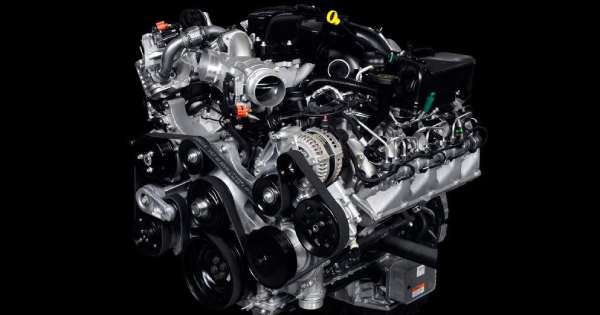 3 Steps to Recognizing if Your Car's Engine Is High-Quality 2