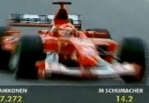 The Fastest Formula 1 Lap By Michael Schumacher 1