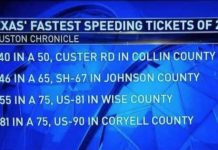 These Are The Highest Speeding Tickets Of 2017 1