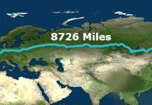 The Longest Drivable Distance On Earth 1