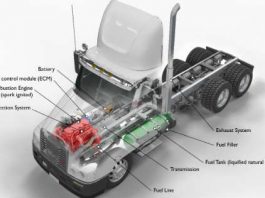 Wear and Tear Which 5 Truck Components Get Damaged Most Often 1