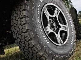 Which tire should you pick All-terrain tires vs all-season tires 1