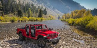 Tires for off-road vehicles how to choose their classification and purpose 1